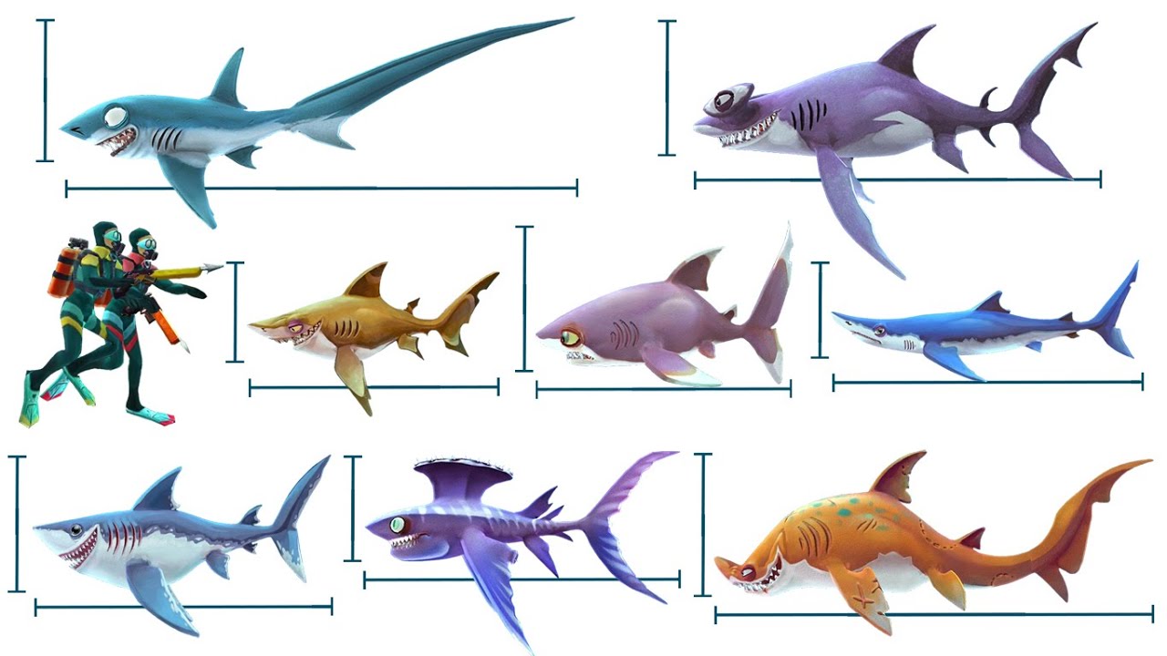 ALL NEW VIP SHARKS (HUNGRY SHARK WORLD) 