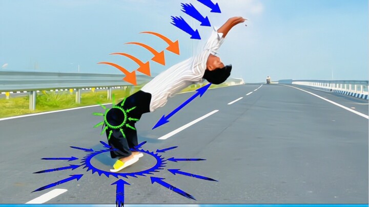 Back Handspring Kaise Kare? | Back Hand Spring Tutorial For Beginners