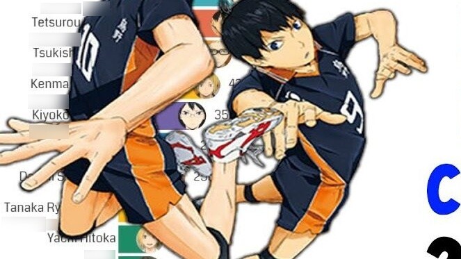 Những nhân vật được yêu thích nhất trong Haikyuu!! 2014 - 2020