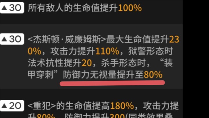 يا أطفال، ألم يكُن تجاهل 80% من الدفاع كفيلاً بقتلي؟