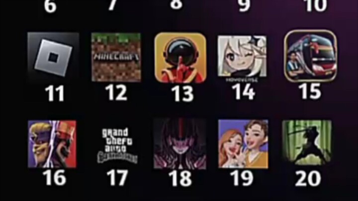 need gulid yang rame