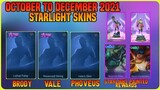 October To December 2021 Starlight Skin & Starlight Rewards Update | MLBB