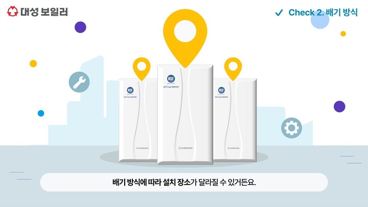 购买锅炉时需要参考的4个事项