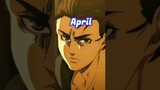 Your Birth Month // Your Protector // Part 1 #anime #shorts