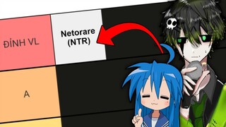 Chúng tôi ĐÁNH GIÁ TAG HAITEN của bạn??! (w/ @Oldcat-san )