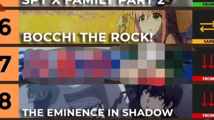 AC Ranking Week 10 --- I censored it this time/Refill