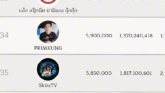 ปริมคุง(เเจ๊ก)