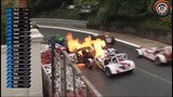 Car Racing Crashes Compilation | 史诗级汽车赛车碰撞精选
