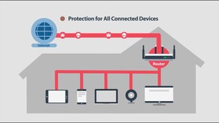 ASUS Connect Tips Episode 3