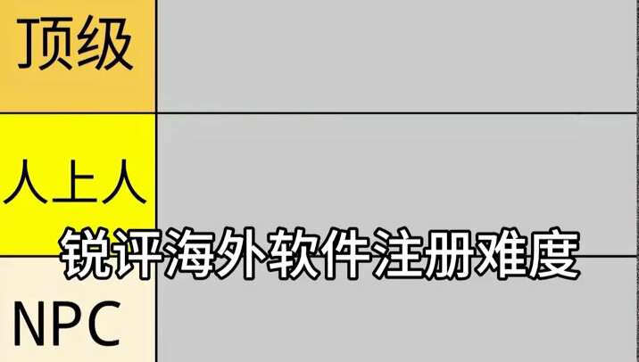 From Hacking to Roasting: A Sharp Critique of the Registration Difficulty of Foreign Software