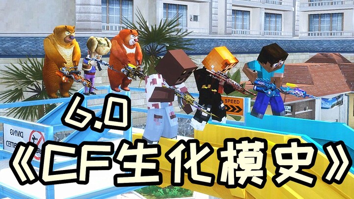 Sejarah Model Biokimia CF 6.0