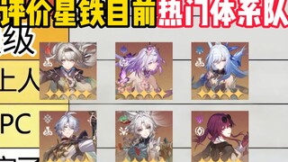 วิจารณ์อย่างเจาะลึกถึงความแข็งแกร่งของทีมทุกสายใน Star Rail แล้วใครกันแน่คือผู้ที่มีศักยภาพสูงสุด