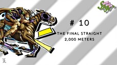Jojo's Bizarre Adventure | Steel Ball Run - Chapter 10 ( Spoiler )