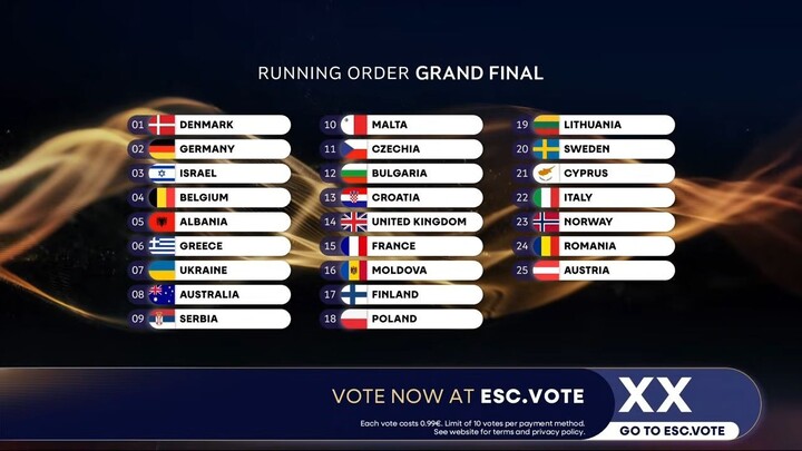Grand Final Eurovision 2026 Vienna (AUT)