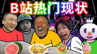 【2021】B 站 热 门 现 状