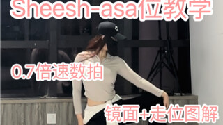 【Baby Monster】Sheesh-asa slow beat breakdown, first and second parts (excluding chorus)