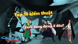 Top 10 nhân vật sử dụng kiếm đỉnh nhất One Piece, Zoro đang ở đâu so với Mihawk?