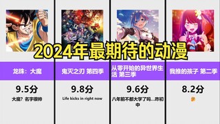 The most anticipated anime ratings in 2024, which one are you most looking forward to! [Hupu Sharp R