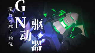 【科普】GN Drive 太阳炉的运作方式 及核心组件
