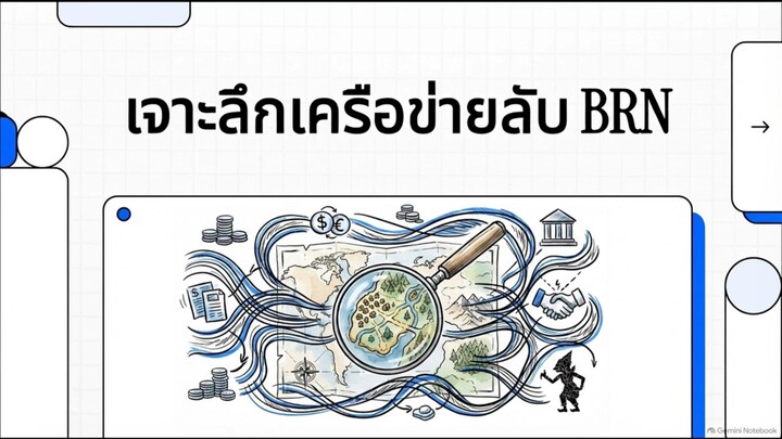 องค์กร ที่หลายคนอาจจะยังไม่รู้? ในประเทศไทย