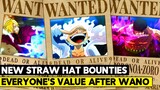 Straw Hats 8 BILLION Bounty Revealed! Wanted Posters After Wano Explained - One Piece Chapter 1058