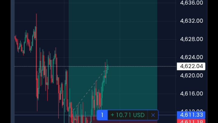 trading