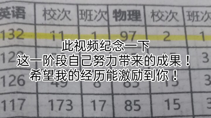 高二下看到成绩单时的激动！愿各位的努力不会被辜负！谢谢大家支持！一起努力！