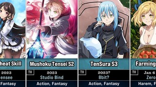 50 Upcoming ISEKAI Anime in 2023 & beyond