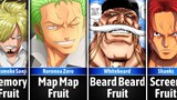 Ideal Devil Fruits For One Piece Characters