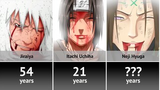 Age of Death of Naruto Characters