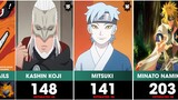 Smartest Characters in Naruto/Boruto