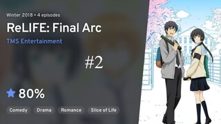 ReLIFE: Final Arc - Episode 2 (Sub Indo)