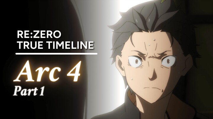Timeline Asli Re:Zero, Seperti dari POV Karakter Lain - Arc 4 (S2E1-E3)