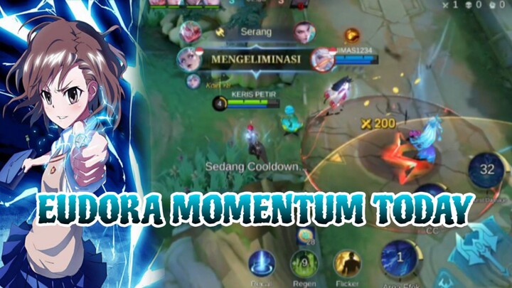 EUDORA MOMENTUM TODAY