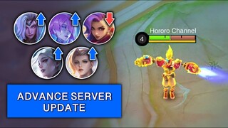 REVAMPED XBORG BUFFED BENEDETTA FINISHING TOUCH OF NEW TALENT SYSTEM | advance server update