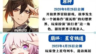 米哈游旗下游戏现状