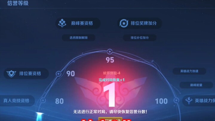 Tôi chỉ là mức trần của điểm uy tín mà thôi