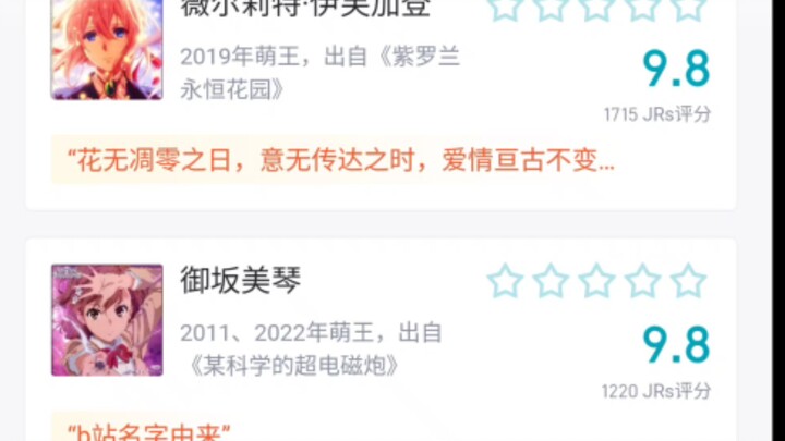 虎扑评分，世萌历届萌王
