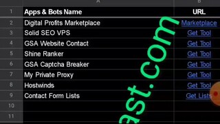 Chase Reiner – Fortune Bots