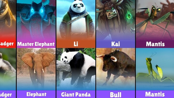 Kung Fu Panda 4 Characters In Real Life