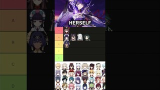 Ranking All Polearm Users in Genshin Impact #shorts #genshinimpact