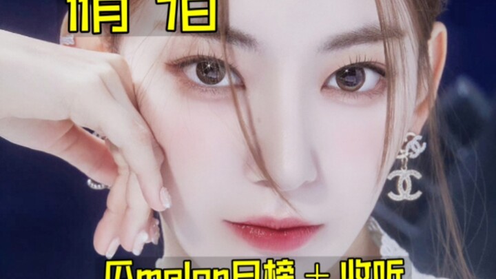 “Daily Chart Roundup”: Chizhen’s gone wild, nailing three No. 1s… Fu clinched the daily crown with h