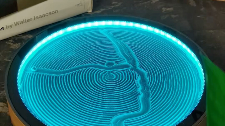 “Sharing is the ultimate form of romance”