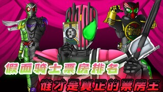 欧兹剧场版预言未来，帝骑19亿票房登顶第一，假面骑士票房排名