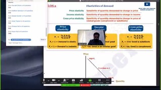 1.Topics in Demand and Supply Analysis | LECTURE 1