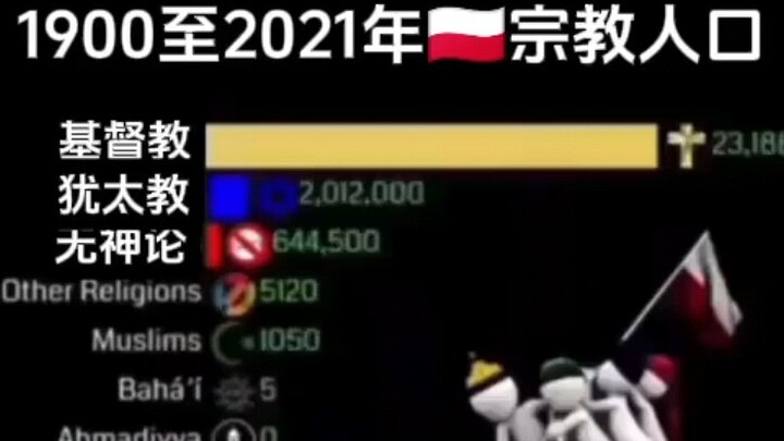 หวนคืนสู่ปี 1939