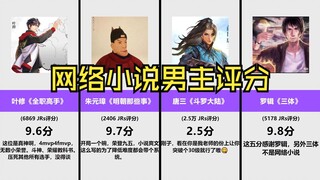网络小说男主评分，三体罗辑、凡人韩立封神！【虎扑锐评】
