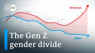 Why the political worldviews of young men and women are increasingly diverging | DW Analysis