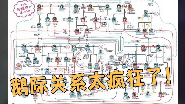 Mối quan hệ tình cảm giữa các loài chim cánh cụt quả thực rất điên rồ