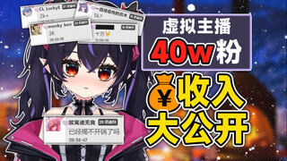 How much can a 40-watt virtual streamer earn in a month?